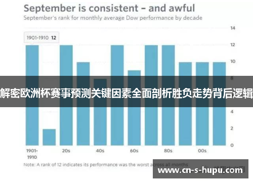 解密欧洲杯赛事预测关键因素全面剖析胜负走势背后逻辑