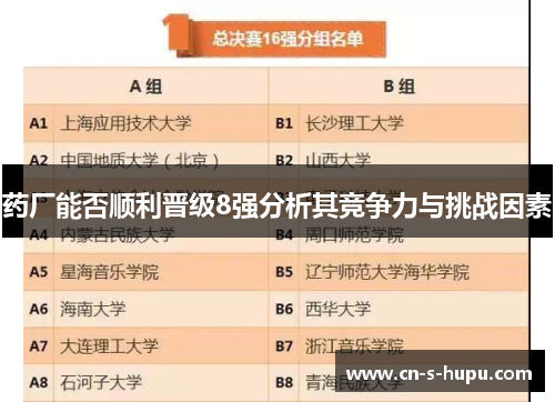 药厂能否顺利晋级8强分析其竞争力与挑战因素 药厂能否顺利晋级8强分析其竞争力与挑战因素