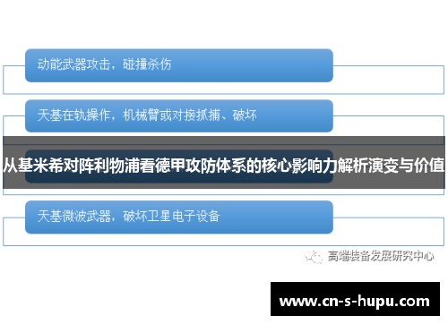 从基米希对阵利物浦看德甲攻防体系的核心影响力解析演变与价值